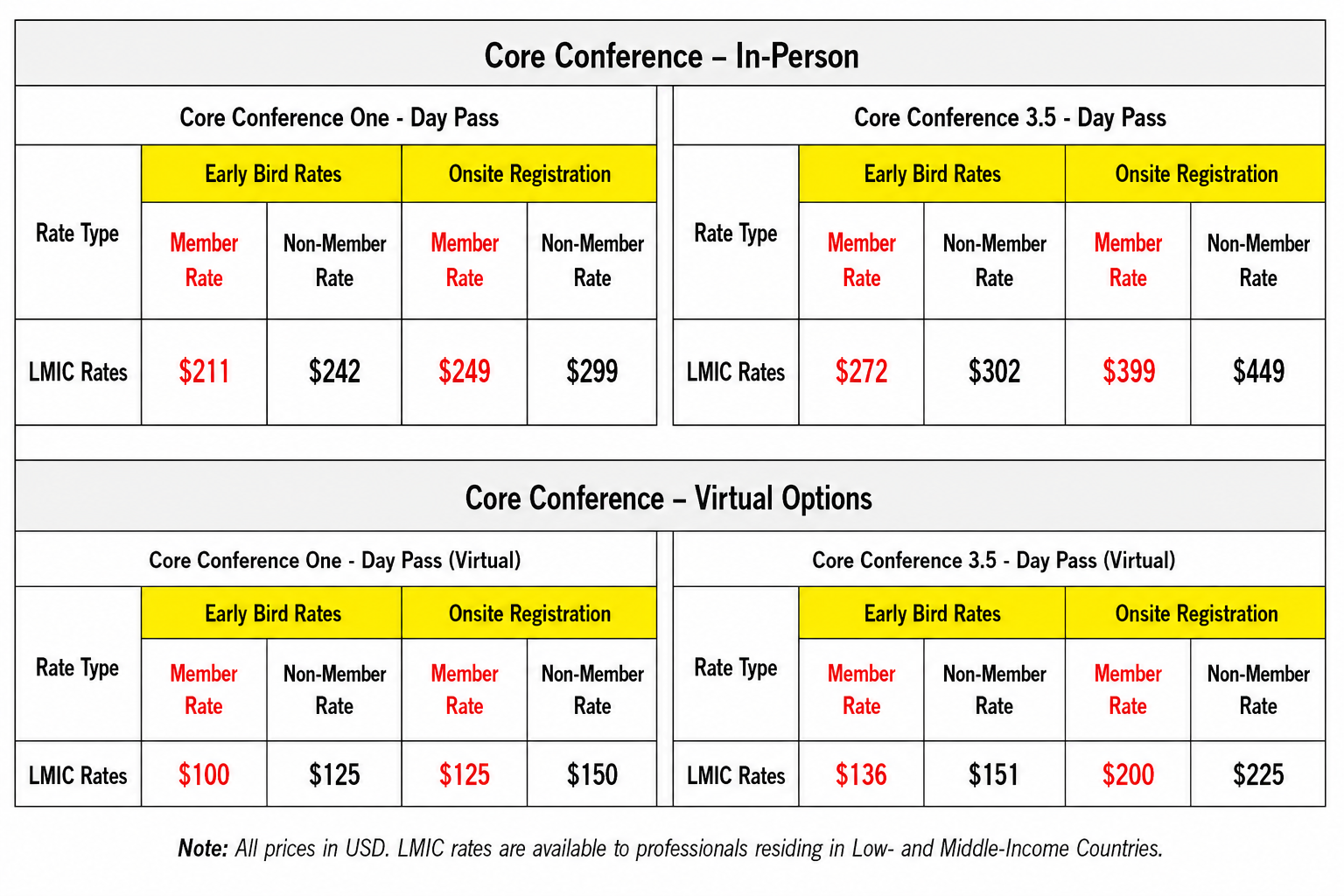 Conference Registration